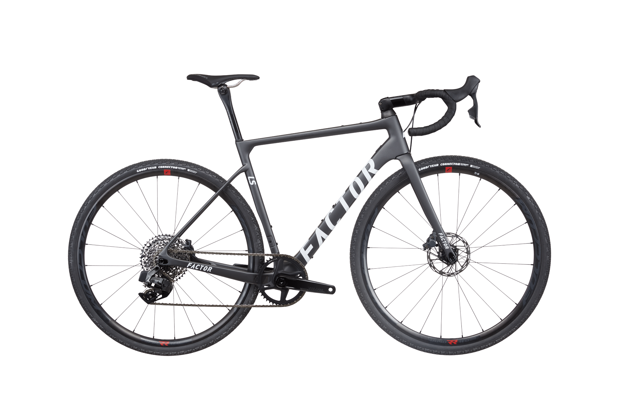 Factor Bikes in the UK | Vires Velo