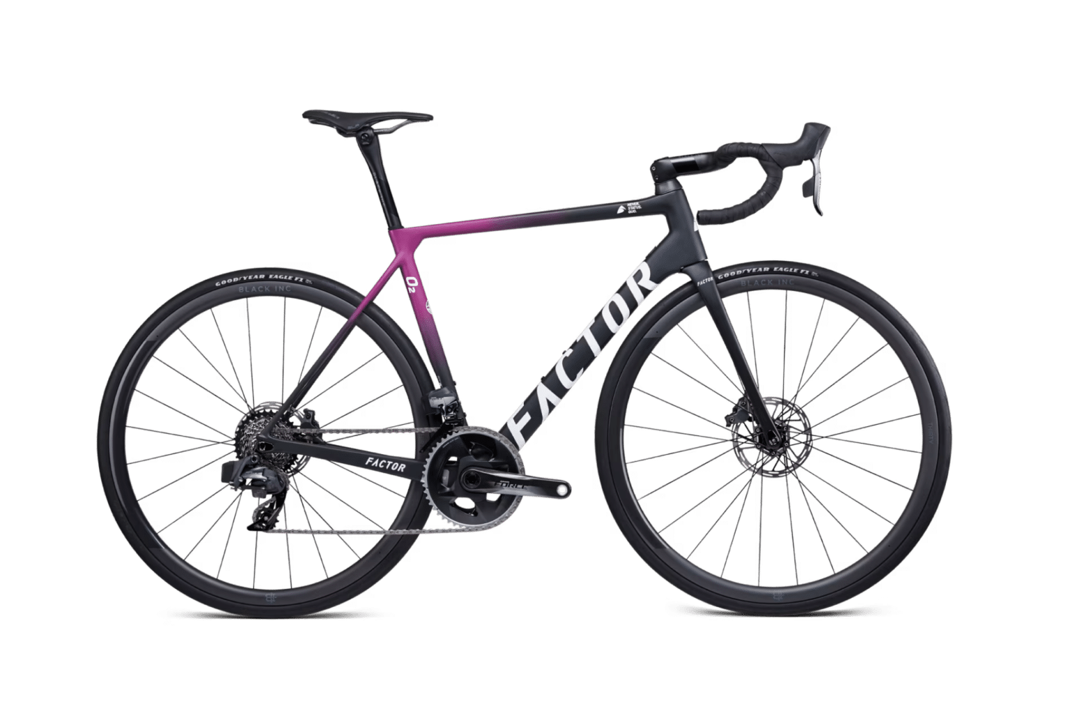 Factor Bikes in the UK | Vires Velo